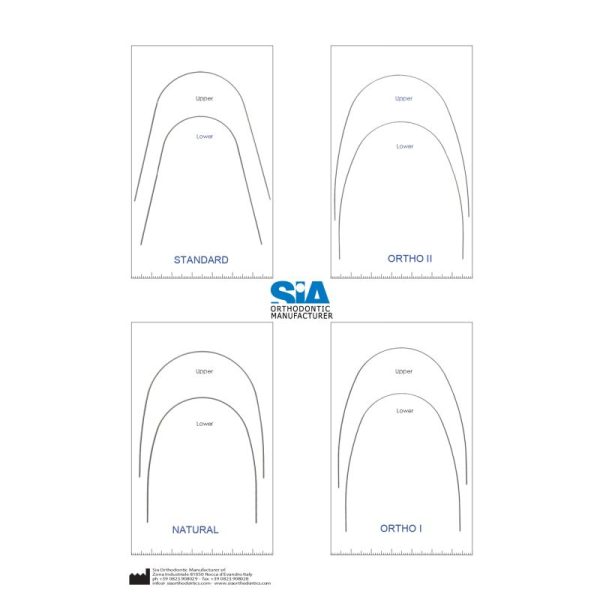 Dimensiuni Arc Sia