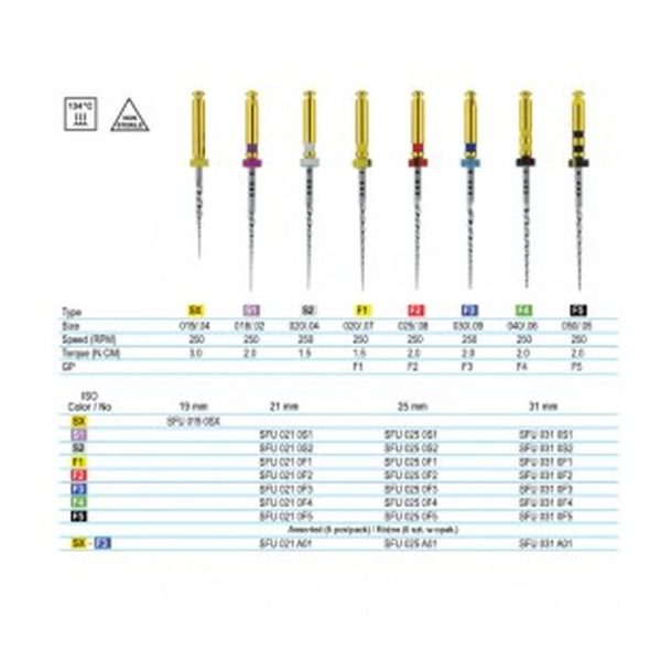 Set De Ace De Canal NITI 3 Falcon